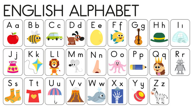 How was the order of our alphabet determined?
