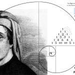 Zero – the rise of nothingness