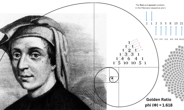 Zero – the rise of nothingness