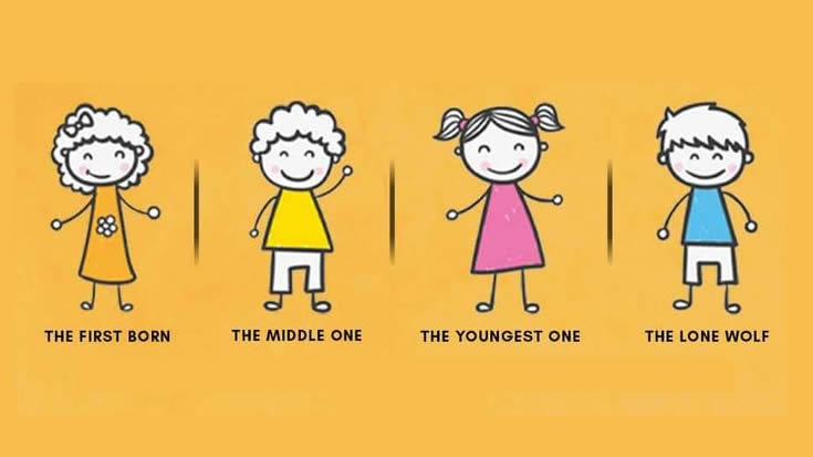 Does the Birth Order in Your Family Influence Your Personality ?