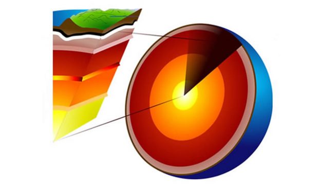 Why is the Earth’s Core Still Hot ?