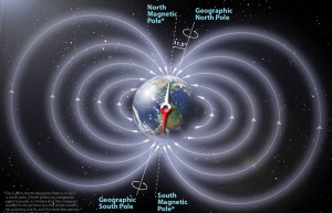Earth-Magnetic-Field
