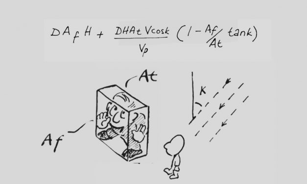 When it’s raining what’s the best way to keep dry – Run or Walk ?