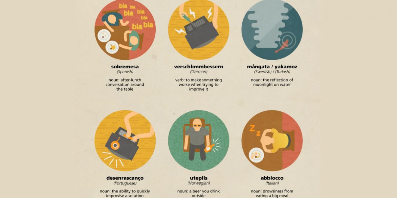 Bet you can’t say that in English – Some Untranslatable Words From Around The World