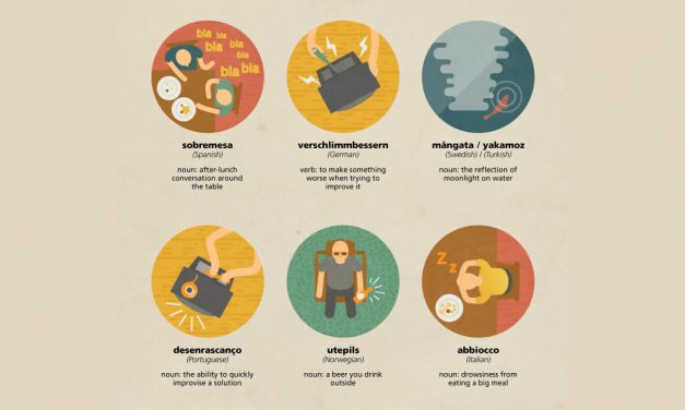 Bet you can’t say that in English – Some Untranslatable Words From Around The World