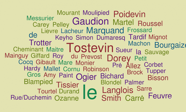 The Meaning of Some Guernsey Surnames