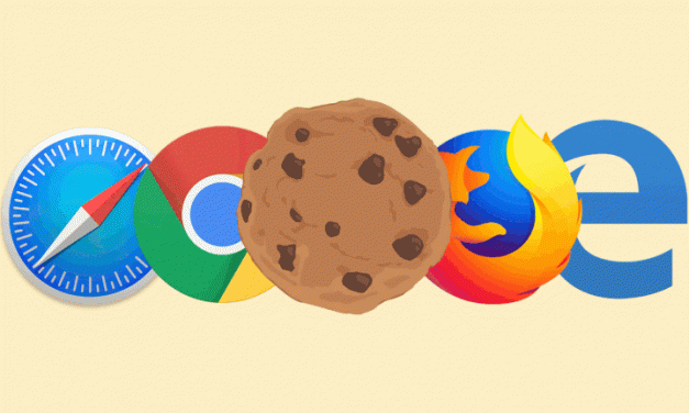 How Online Advertisers Read Your Mind