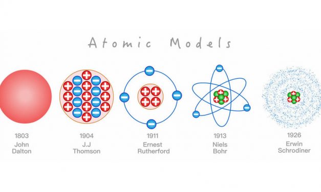 A History of the Atom : Theories and Models